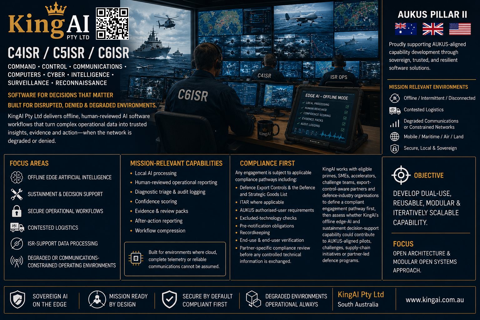 KingAI C4ISR C5ISR C6ISR capability flyer