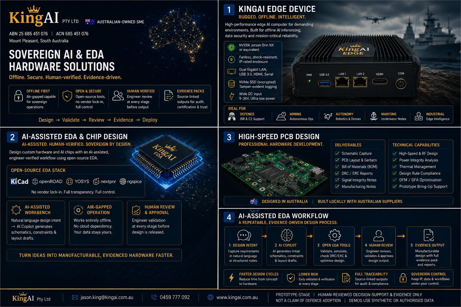 KingAI sovereign AI and EDA hardware solutions flyer